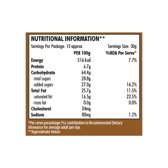 Premium Cookies Atta Desi Ghee