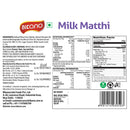 Milk Mathi-2