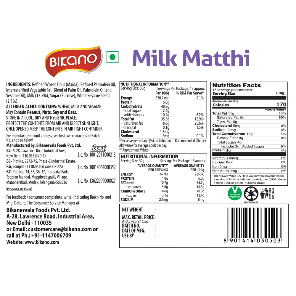 Milk Mathi