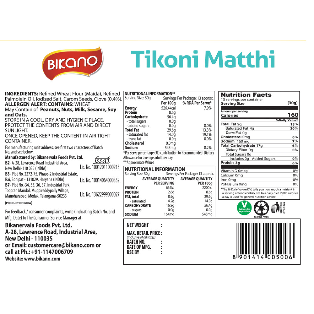 Mathi Tikoni