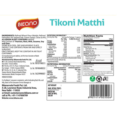 Mathi Tikoni
