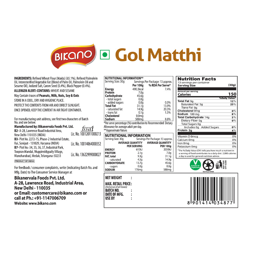Mathi Gol