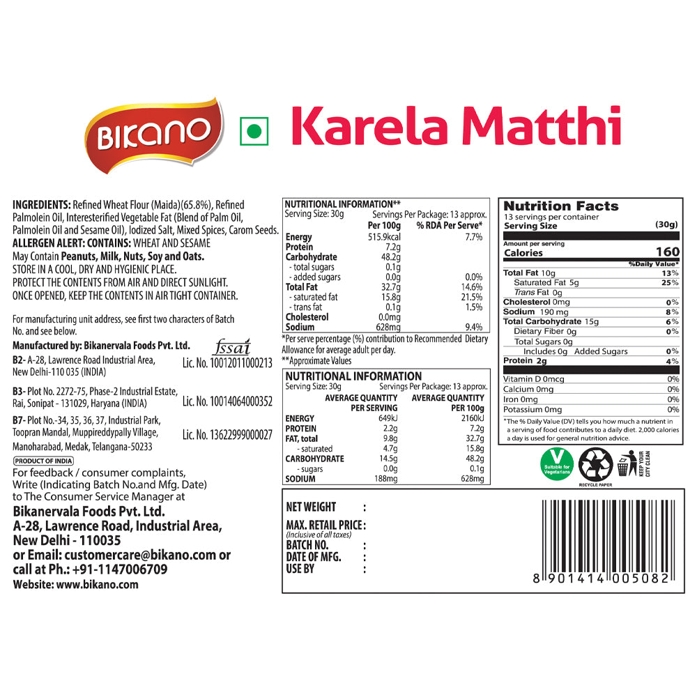 Mathi Karela