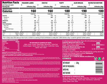 Abhinandan Gift Pack New - 0