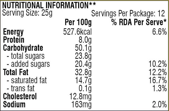 Dry Fruit Kachori 300g
