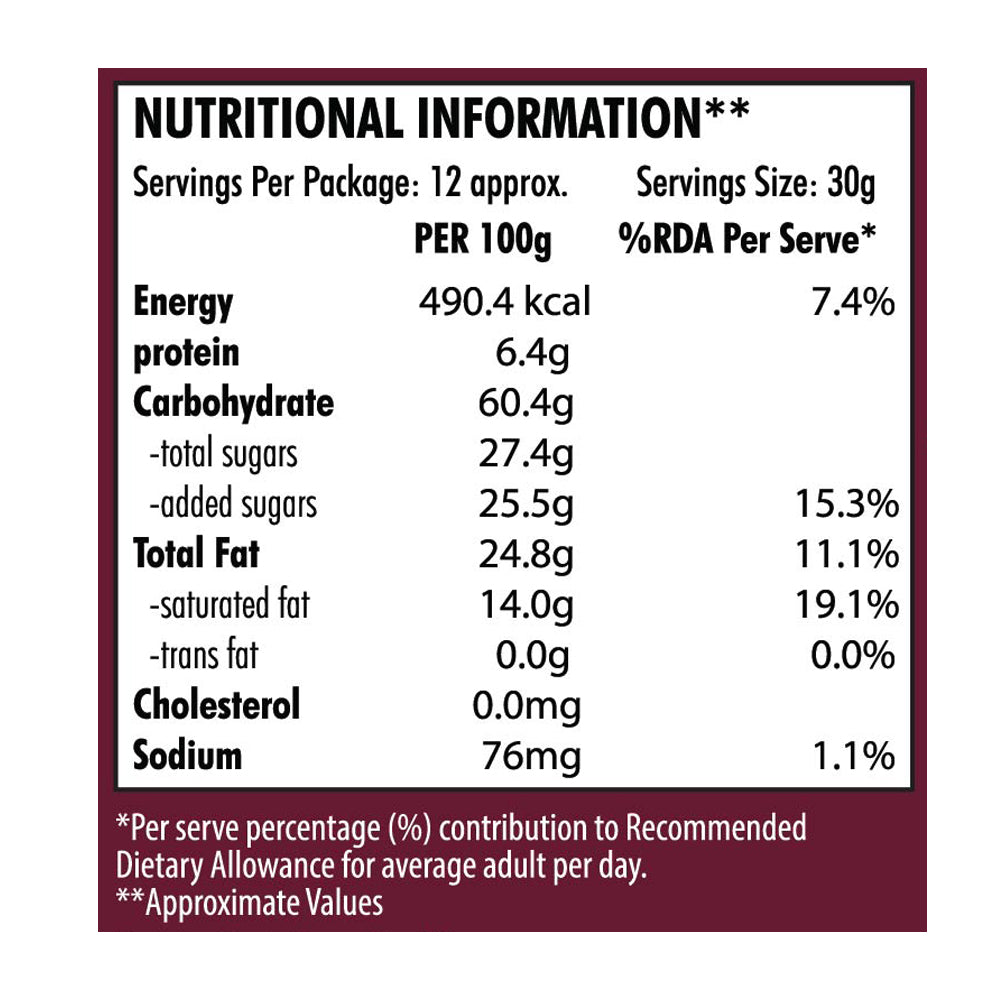 Premium Cookies Kaju Fruit
