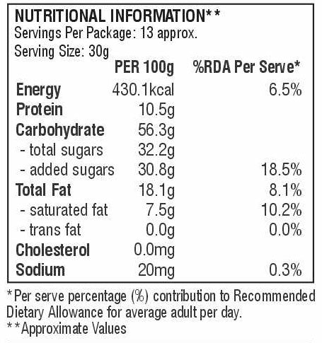 Besan Burfi 400g BOGO New