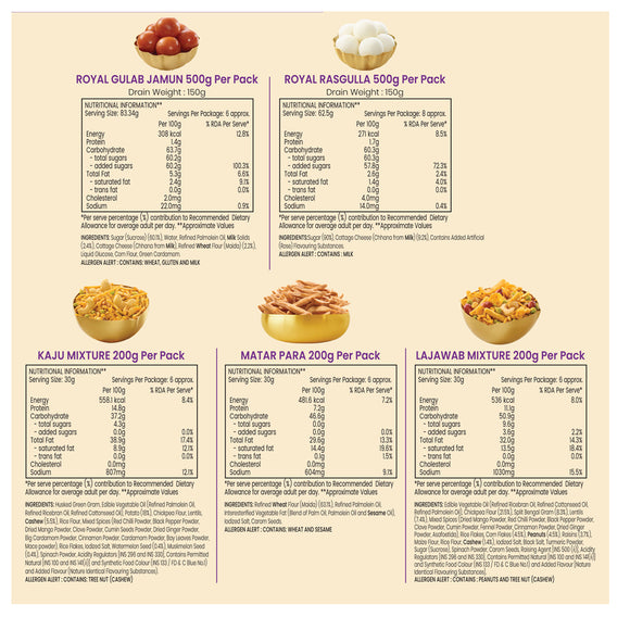 Shahi Nazrana Gift Pack New