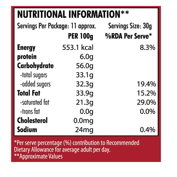 Premium Cookies Besan Khatai