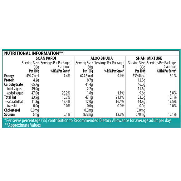 Albela Gift Pack New