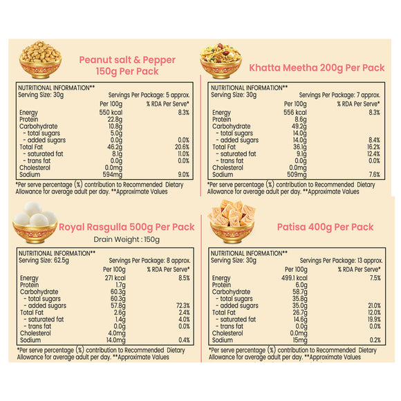 Anupam Gift Pack New