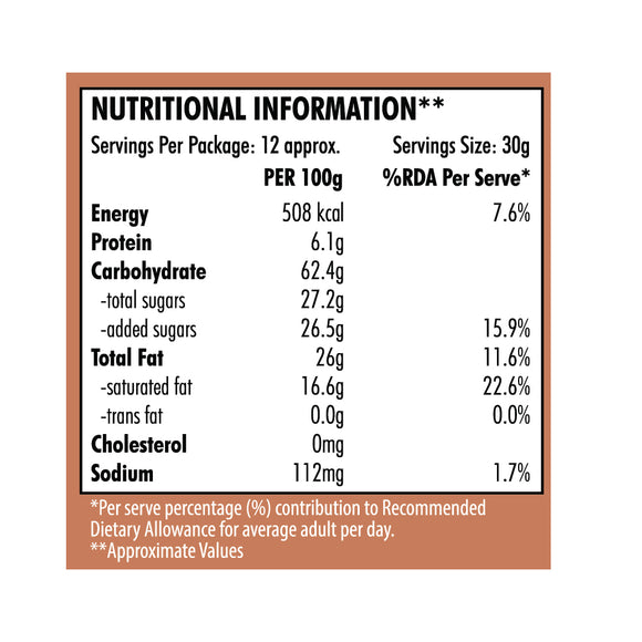 Premium Cookies Chocochip