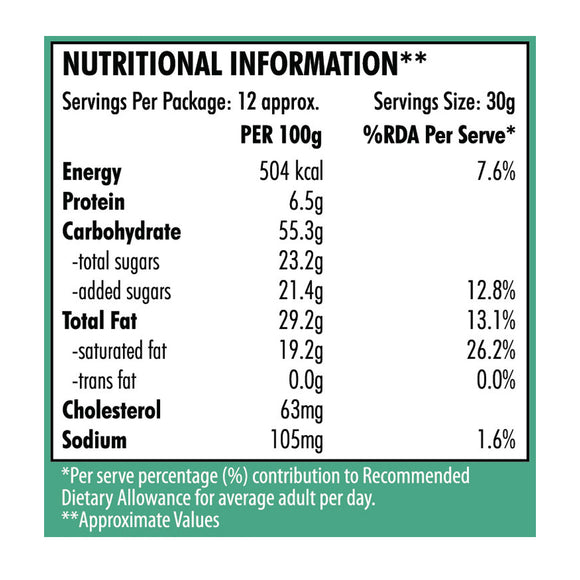 Biscuit Dry Fruit Desi Ghee