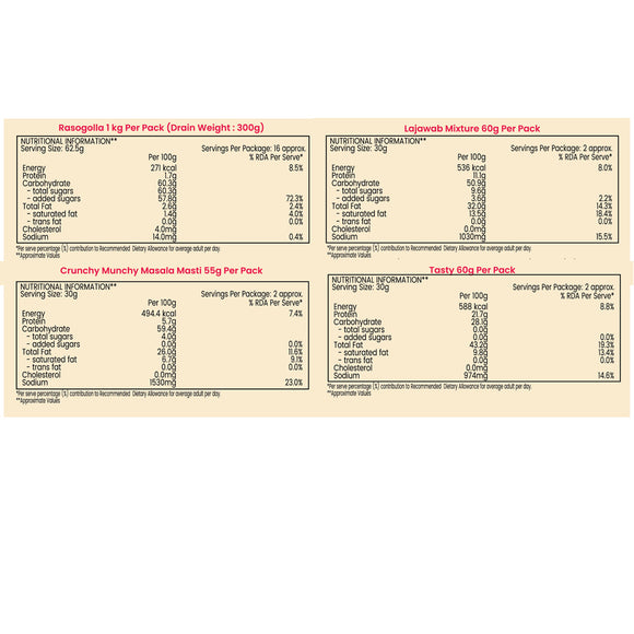 Meetha Chatpata Gift Pack