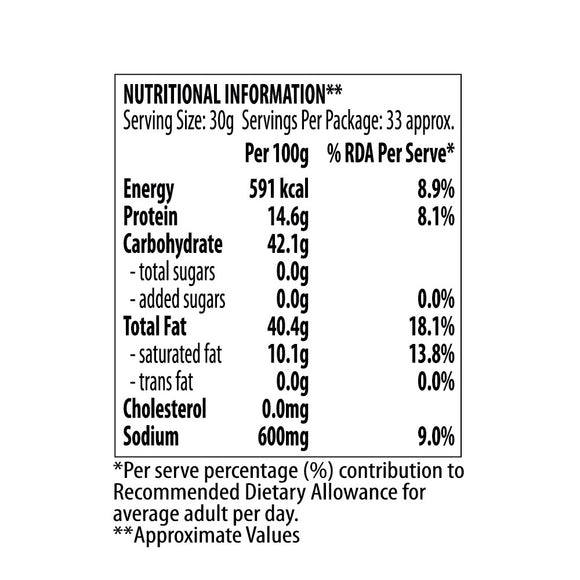 Bikano Navratan Mixture
