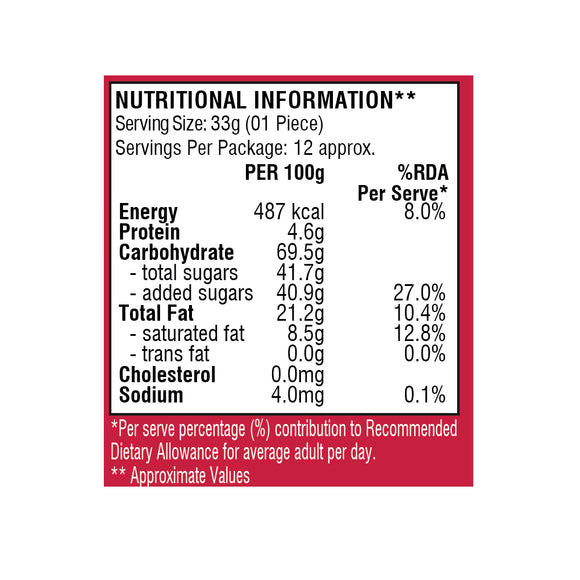 Panjeeri Laddu Spl 400g New