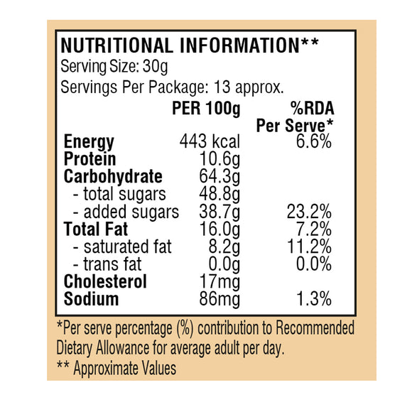 Kaju Dhoda Spl 400g New