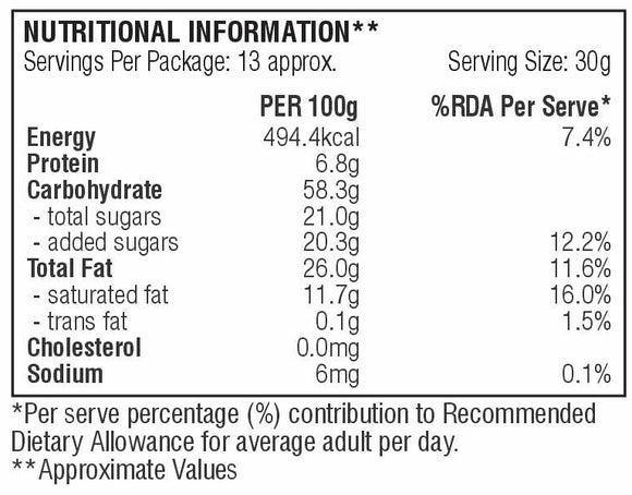 Baked Del Choco Kaju