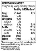 Bikano Shahi Mixture-5